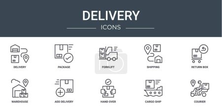 set of 10 outline web delivery icons such as delivery, package, forklift, shipping, return box, warehouse, add delivery vector icons for report, presentation, diagram, web design, mobile app