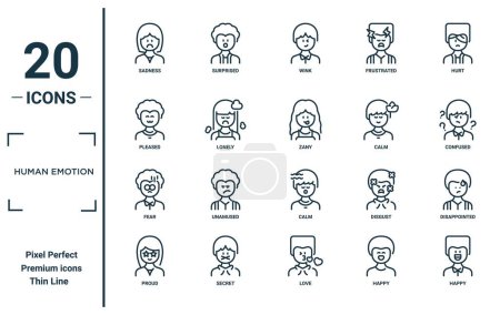 Illustration for Human emotion linear icon set. includes thin line sadness, pleased, fear, proud, happy, zany, disappointed icons for report, presentation, diagram, web design - Royalty Free Image
