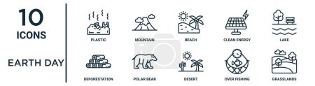 earth day outline icon set such as thin line plastic, beach, lake, polar bear, over fishing, grasslands, deforestation icons for report, presentation, diagram, web design