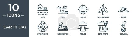 Earth Day Outline Icon Set umfasst dünne Linie See, Park, Wiederverwendung, Windkraftanlage, Vögel, Überfischung, Verbrennungssymbole für Bericht, Präsentation, Diagramm, Webdesign