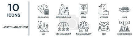asset management outline icon set such as thin line calculation, legal, cars, risk management, crm, decision making, ass icons for report, presentation, diagram, web design
