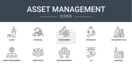set of 10 outline web asset management icons such as client, appraisal, management, resources, retirement plan, money management, money bags vector icons for report, presentation, diagram, web