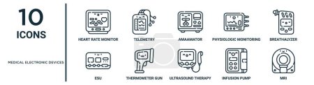 dispositifs électroniques médicaux ensemble d'icônes telles que moniteur de fréquence cardiaque à ligne mince, amaamateur, alcootest, pistolet thermomètre, pompe à perfusion, IRM, icônes esu pour rapport, présentation, diagramme, web