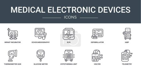 set of 10 outline web medical electronic devices icons such as infant incubator, echocardiography, ecg, defibrillator, iabp, thermometer gun, glucose meter vector icons for report, presentation,