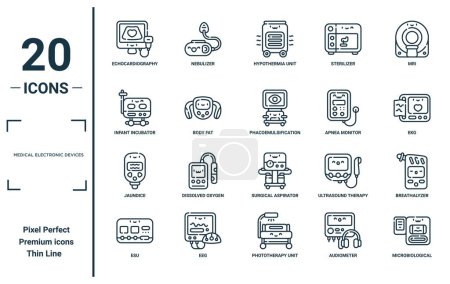 medical electronic devices linear icon set. includes thin line echocardiography, infant incubator, jaundice, esu, microbiological system, phacoemulsification device, breathalyzer icons for report,