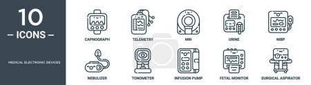 Illustration for Medical electronic devices outline icon set includes thin line capnograph, telemetry, mri, urine, nibp, nebulizer, tonometer icons for report, presentation, diagram, web design - Royalty Free Image