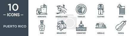 puerto rico outline icon set includes thin line horchata, emerald frog, tamales, clothes, drink, rum, breadfruit icons for report, presentation, diagram, web design