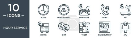 Stundenservice umreißt Symbolset umfasst dünne Linie Stunden, Stunden Unterstützung, Lebensmittelgeschäft, Telefon, Wifi, Server, Chat-Symbole für Bericht, Präsentation, Diagramm, Webdesign