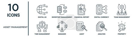 Asset Management umreißt Symbolset wie dünne digitale Linie, Finanzbericht, Teammanagement, Manager, Analyse, Immobilien, Zeitmanagement-Symbole für Bericht, Präsentation, Diagramm, Webdesign