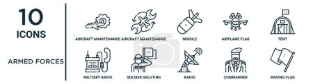 armed forces outline icon set such as thin line aircraft maintenance, missile, tent, soldier saluting flag, commander, waving flag, military radio icons for report, presentation, diagram, web design