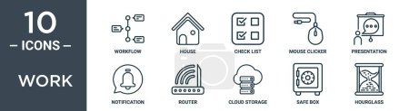 work outline icon set includes thin line workflow, house, check list, mouse clicker, presentation, notification, router icons for report, presentation, diagram, web design