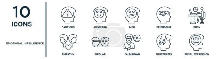 emotional intelligence outline icon set such as thin line cautious, meh, busy, bipolar, frustrated, facial expression, empathy icons for report, presentation, diagram, web design