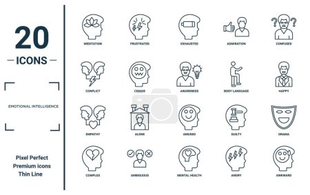 conjunto de iconos lineales de inteligencia emocional. incluye meditación de línea delgada, conflicto, empatía, complejo, incómodo, conciencia, iconos de drama para el informe, presentación, diagrama, diseño web