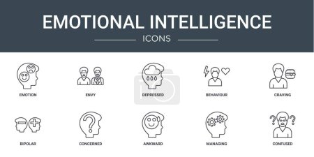 jeu de 10 icônes d'intelligence émotionnelle web telles que l'émotion, l'envie, la dépression, le comportement, l'envie, le bipolaire, les icônes vectorielles concernées pour le rapport, la présentation, le diagramme, la conception Web, l'application mobile
