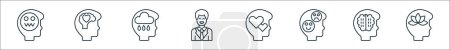 Ilustración de Esquema conjunto de iconos de línea de inteligencia emocional. iconos vectoriales lineales tales como dolor, salud mental, depresión, felicidad, amor, emoción, eq, meditación - Imagen libre de derechos