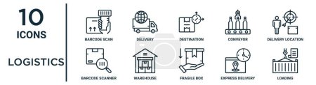 logistics outline icon set such as thin line barcode scan, destination, delivery location, warehouse, express delivery, loading, barcode scanner icons for report, presentation, diagram, web design