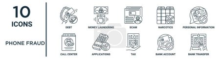 phone fraud outline icon set such as thin line debt, scam, personal information, applications, bank account, bank transfer, call center icons for report, presentation, diagram, web design