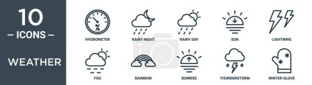 weather outline icon set includes thin line hygrometer, rainy night, rainy day, sun, lightning, fog, rainbow icons for report, presentation, diagram, web design