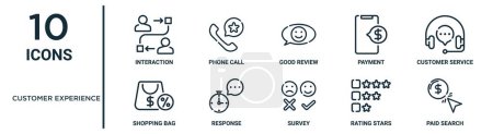 conjunto de iconos de esquema de experiencia del cliente, como interacción de línea delgada, buena opinión, servicio al cliente, respuesta, estrellas de calificación, búsqueda de pago, iconos de bolsa de compras para el informe, presentación, diagrama, web