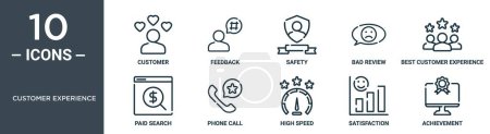 customer experience outline icon set includes thin line customer, feedback, safety, bad review, best customer experience, paid search, phone call icons for report, presentation, diagram, web design