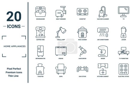 home appliances linear icon set. includes thin line dishwasher, coffee hine, refrigerator, toaster, electric stove, rice cooker, tv furniture icons for report, presentation, diagram, web design