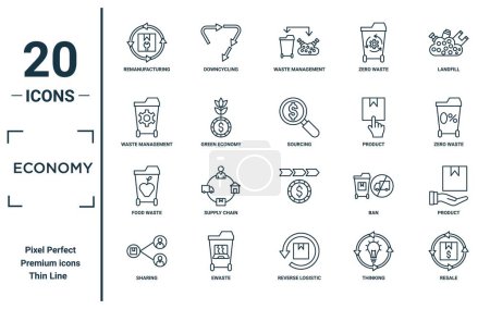 economy linear icon set. includes thin line remanufacturing, waste management, food waste, sharing, resale, sourcing, product icons for report, presentation, diagram, web design