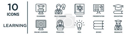 learning outline icon set such as thin line elearning, physics, education, principal, books, graduate, online learning icons for report, presentation, diagram, web design
