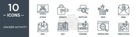 jeu d'icônes de contour d'activité pirate comprend attaque de ligne mince, sécurité, chapeau blanc, ddos, e-mail, courrier, icônes appât pour rapport, présentation, diagramme, conception web