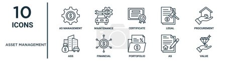 asset management outline icon set such as thin line as management, certificate, procurement, financial, as, value, ass icons for report, presentation, diagram, web design