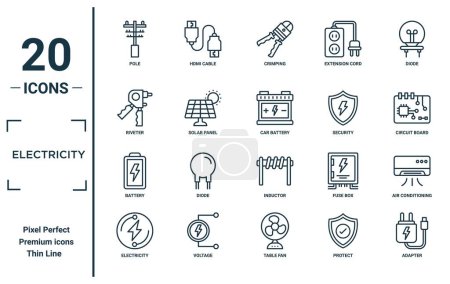 electricity linear icon set. includes thin line pole, riveter, battery, electricity, adapter, car battery, air conditioning icons for report, presentation, diagram, web design