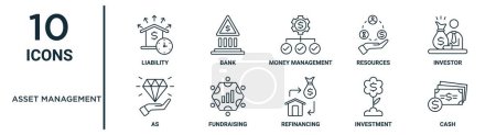 asset management outline icon set such as thin line liability, money management, investor, fundraising, investment, cash, as icons for report, presentation, diagram, web design