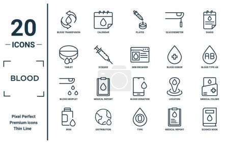 blood linear icon set. includes thin line blood transfusion, tablet, blood droplet, iron, science book, web browser, medical folder icons for report, presentation, diagram, web design