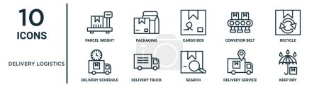 delivery logistics outline icon set such as thin line parcel weight, cargo box, recycle, delivery truck, delivery service, keep dry, schedule icons for report, presentation, diagram, web design