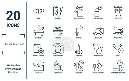 medical equipment linear icon set. includes thin line mask, stretcher, medical invoice, medical kit, sphygmomanometer, syringe, drugs icons for report, presentation, diagram, web design