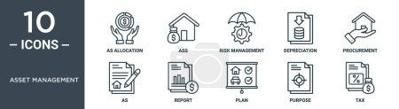 asset management outline icon set includes thin line as allocation, ass, risk management, depreciation, procurement, as, report icons for report, presentation, diagram, web design