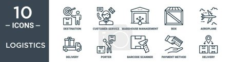 Logistik umreißt Symbol-Set umfasst dünne Linie Destination, Kundenservice, Lagerverwaltung, Box, Flugzeug, Lieferung, Portier-Symbole für Bericht, Präsentation, Diagramm, Webdesign