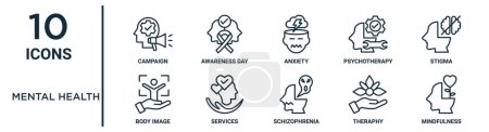Ilustración de Conjunto de iconos de esquema de salud mental como campaña de línea delgada, ansiedad, estigma, servicios, terapia, atención plena, iconos de imagen corporal para informe, presentación, diagrama, diseño web - Imagen libre de derechos