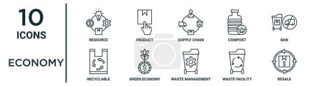 Ilustración de Conjunto de iconos de esquema de economía, tales como recursos de línea fina, cadena de suministro, prohibición, economía verde, instalación de residuos, reventa, iconos reciclables para el informe, presentación, diagrama, diseño web - Imagen libre de derechos