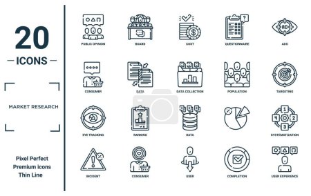 market research linear icon set. includes thin line public opinion, consumer, eye tracking, incident, user experience, data collection, systematization icons for report, presentation, diagram, web