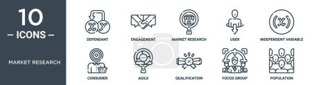 market research outline icon set includes thin line dependant, engagement, market research, user, independent variable, consumer, agile icons for report, presentation, diagram, web design