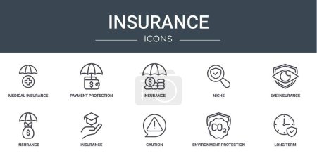 set of 10 outline web insurance icons such as medical insurance, payment protection, insurance, niche, eye vector icons for report, presentation, diagram, web design, mobile app