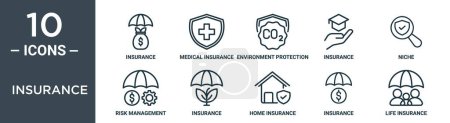 Versicherungs-Umrisse-Symbol-Set umfasst Thin-Line-Versicherung, Krankenversicherung, Umweltschutz, Nische, Risikomanagement, Symbole für Bericht, Präsentation, Diagramm, Webdesign