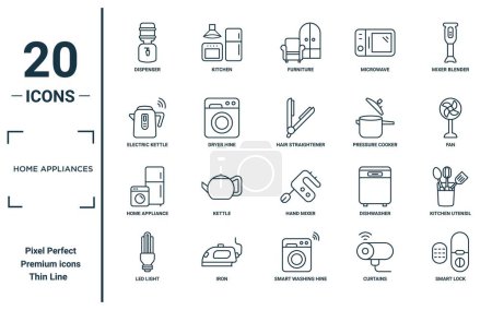 home appliances linear icon set. includes thin line dispenser, electric kettle, home appliance, led light, smart lock, hair straightener, kitchen utensil icons for report, presentation, diagram, web