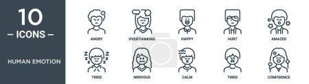 menschliche Emotionen umreißen Symbolset umfasst dünne Linie wütend, überdenken, glücklich, verletzt, erstaunt, müde, nervöse Symbole für Bericht, Präsentation, Diagramm, Webdesign