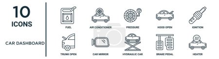 car dashboard outline icon set such as thin line fuel, pressure, ignition, car mirror, brake pedal, heater, trunk open icons for report, presentation, diagram, web design