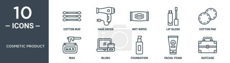 Kosmetik Produkt Umriss Symbol-Set enthält dünne Linie Wattestäbchen, Haartrockner, Feuchttücher, Lipgloss, Baumwollkissen, Wachs, Rouge-Symbole für Bericht, Präsentation, Diagramm, Web-Design