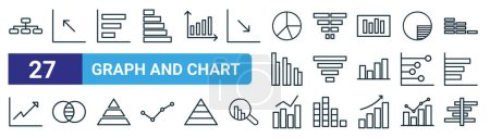 set of 27 outline web graph and chart icons such as organization chart, statistics, chart graphs, frequency graph, frequency graph, circular statistics, gantt vector thin line icons for web design,