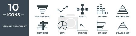 graph and chart outline icon set includes thin line frequency graph, graph, diagram, bar chart, pyramid chart, gantt icons for report, presentation, diagram, web design