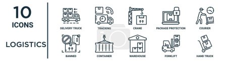 logistics outline icon set such as thin line delivery truck, crane, courier, container, forklift, hand truck, banned icons for report, presentation, diagram, web design