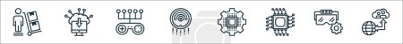 outline set of artificial intelligence line icons. linear vector icons such as push cart, cloud backup, game controller, vaccum cleaner, microprocessor, microprocessor, vr glasses, cloud computing